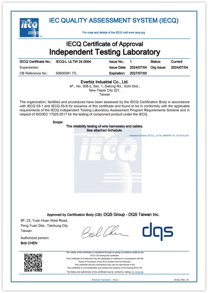 ISO/IEC 17025 - 實驗室認證